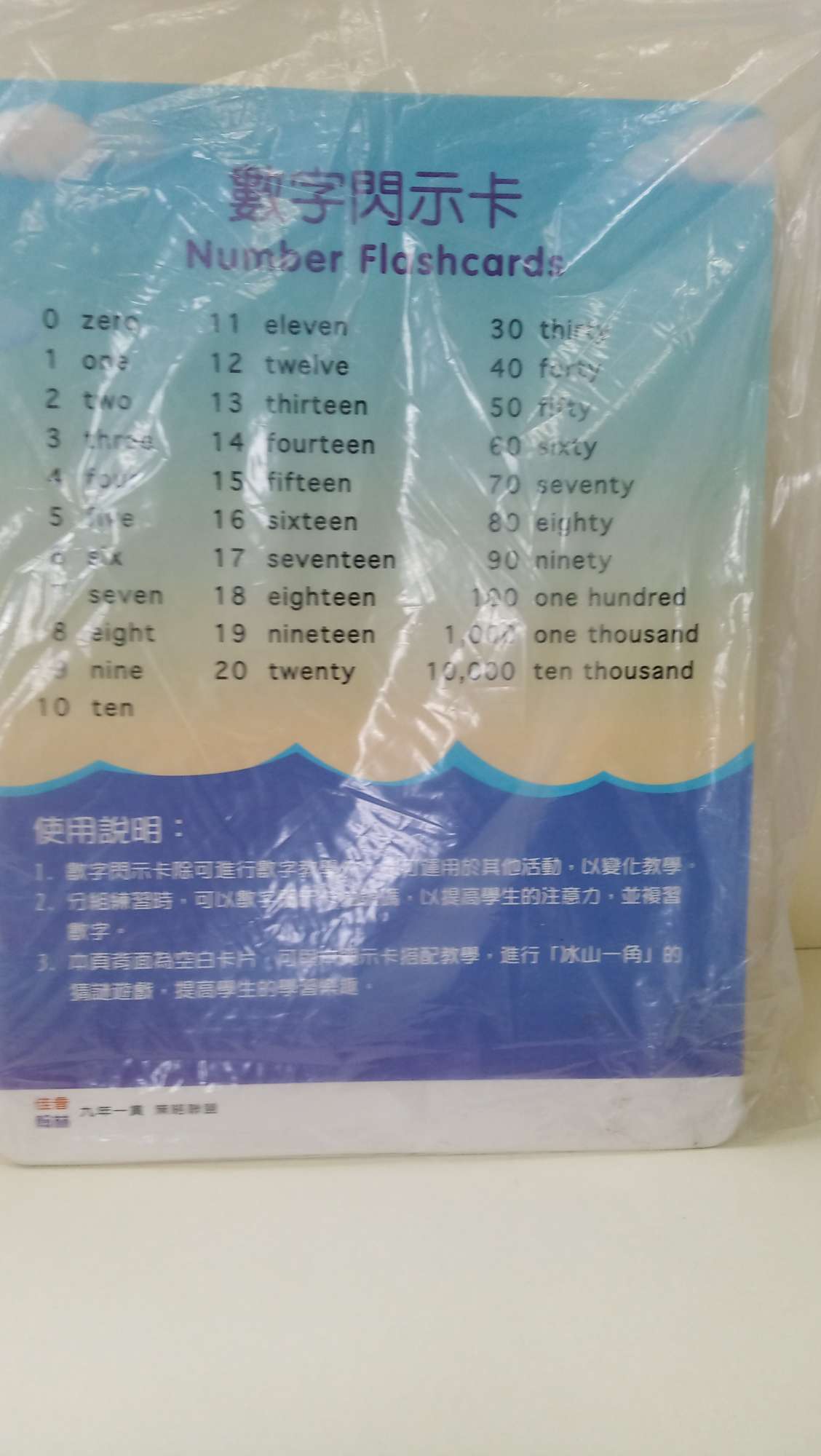 數字閃示卡 - GC贈物網
